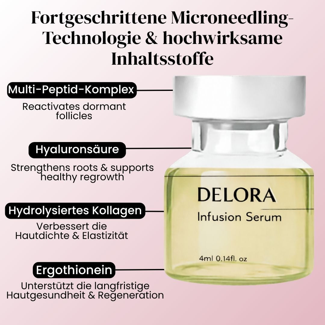 Delora Microneedling Infusion System